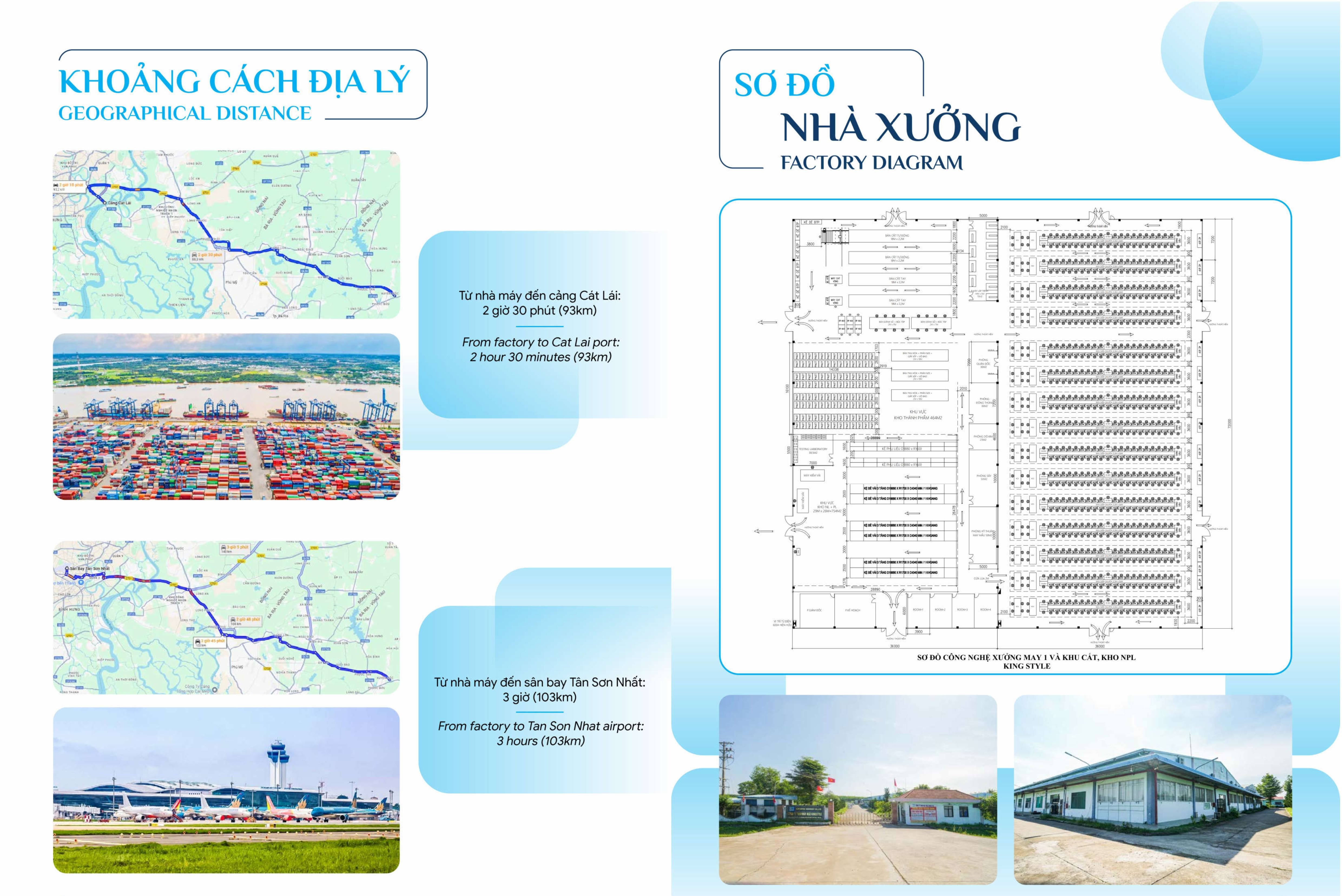 Phần 3